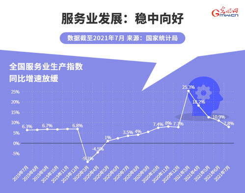 2021服貿會倒計時啟動 信息技術服務業引領高質量發展
